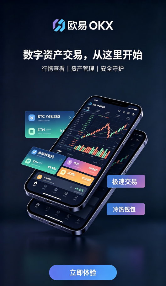 欧交易所app官网安装入金充值